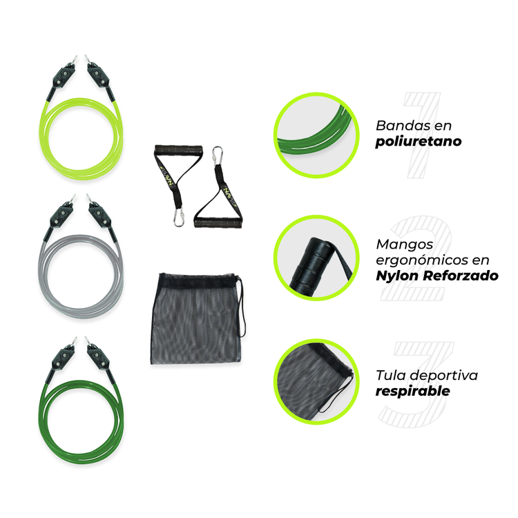 Kit 3 Bandas Elásticas en Poliuretano